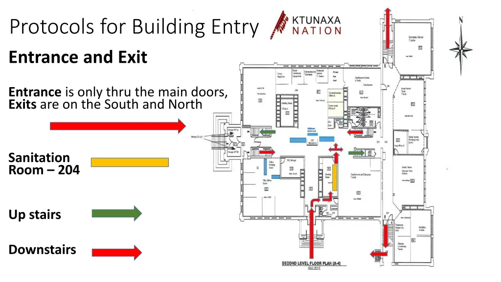 protocols for building entry