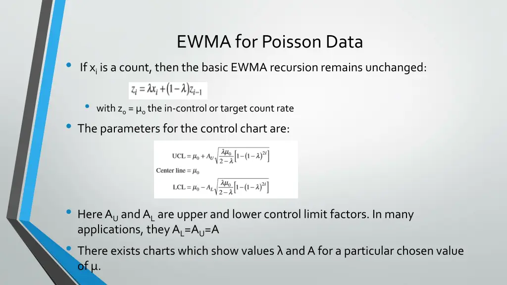 ewma for poisson data