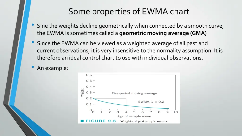 some properties of ewma chart sine the weights