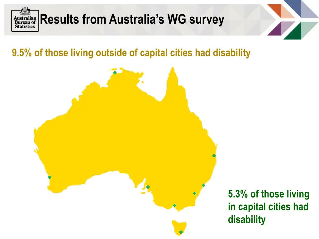 results from australia s wg survey 2