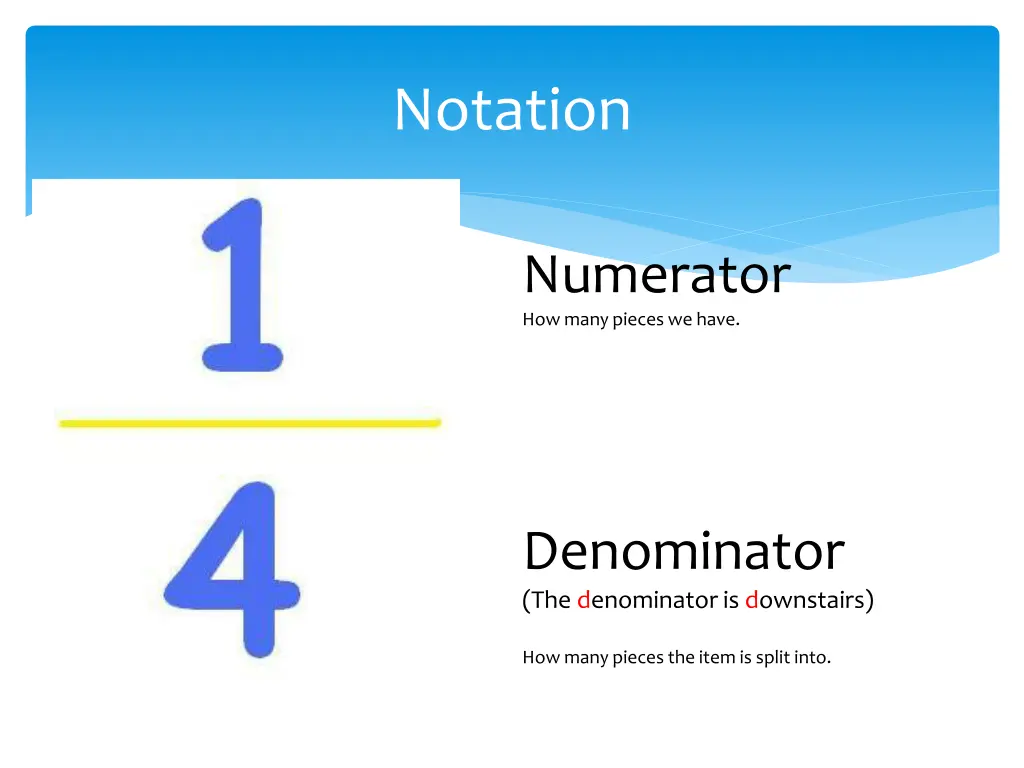 notation