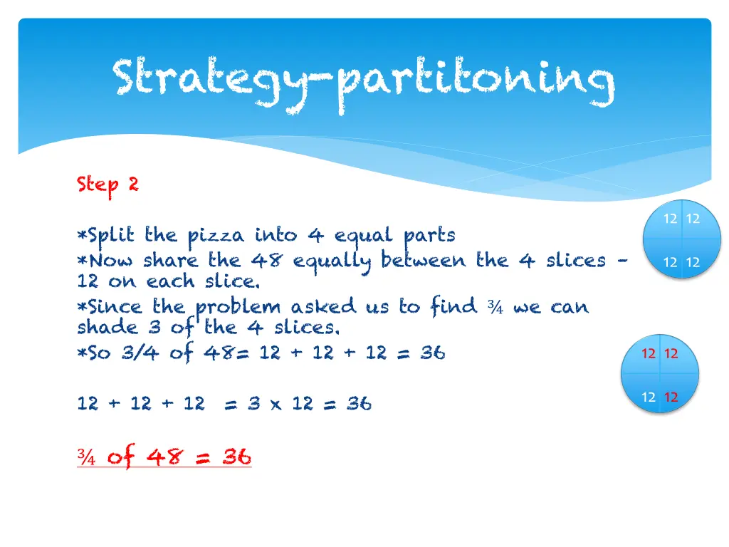 strategy partitoning