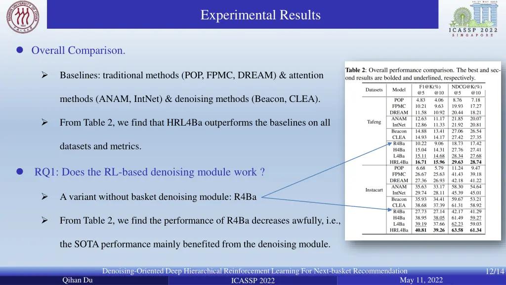 experimental results 1