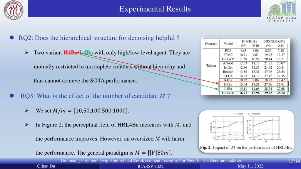 experimental results 2