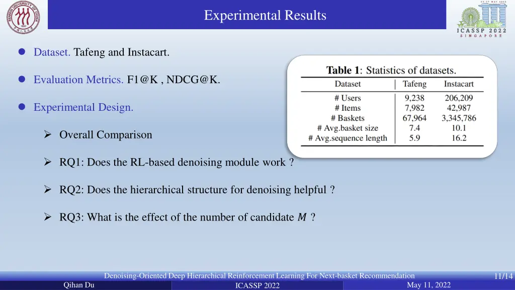 experimental results