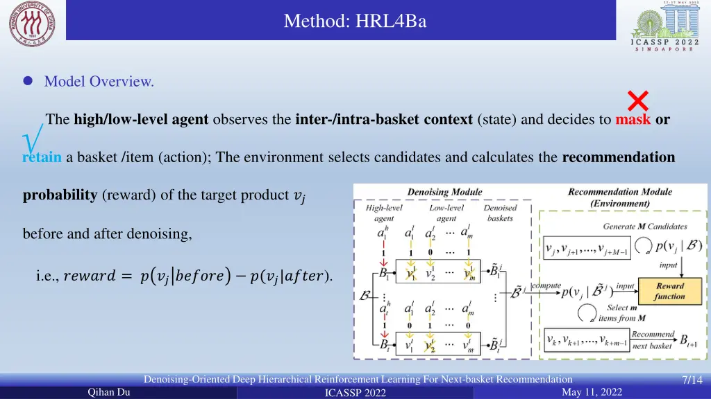 method hrl4ba 1