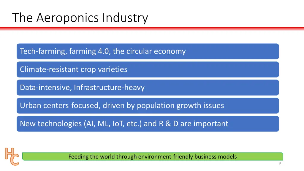 the aeroponics industry