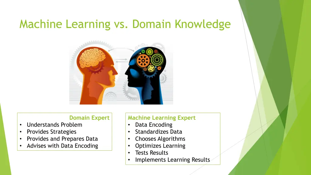 machine learning vs domain knowledge