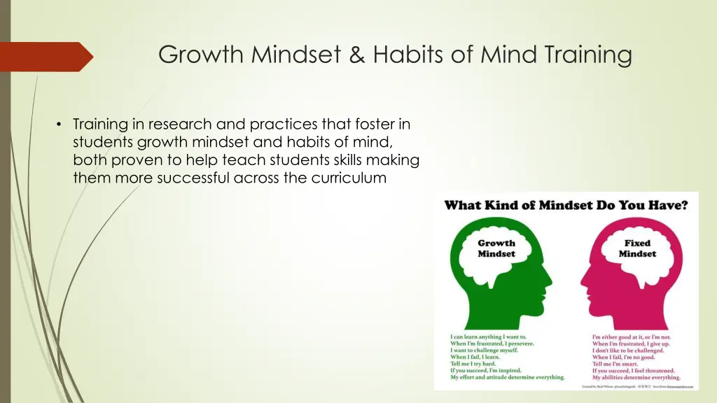 growth mindset habits of mind training