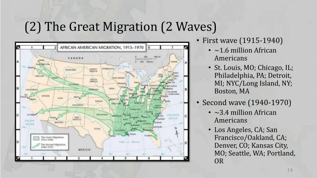 2 the great migration 2 waves