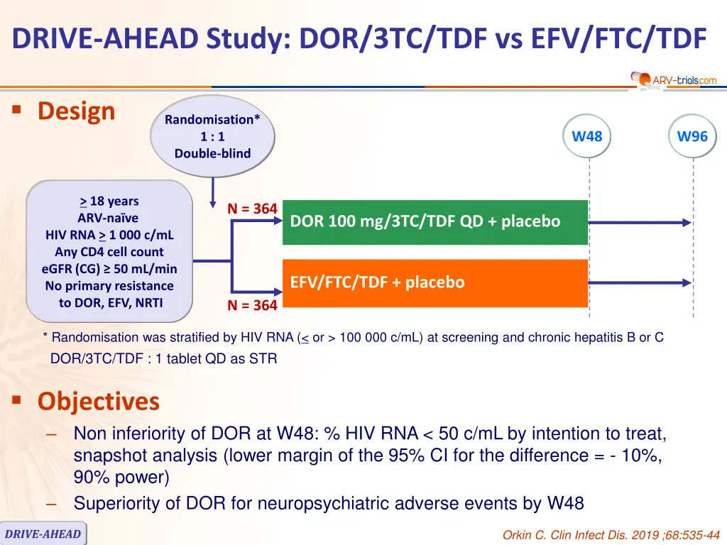 drive ahead study dor 3tc tdf vs efv ftc tdf