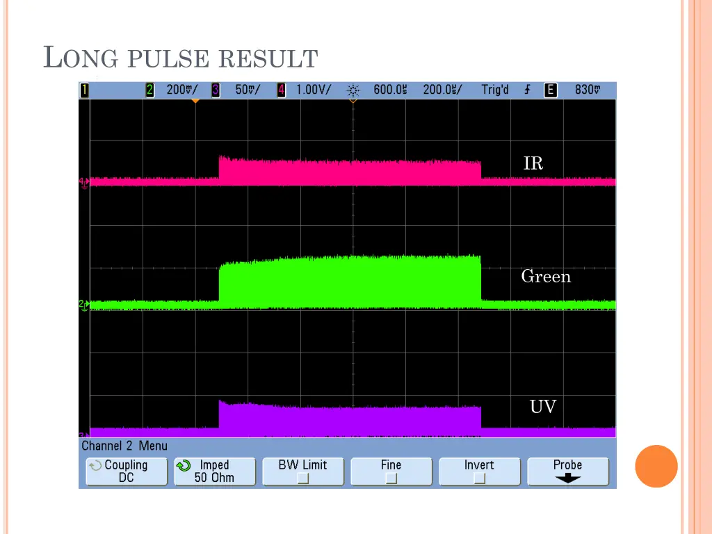 l ong pulse result