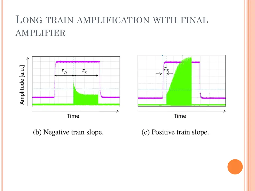 l ong train amplification with final amplifier