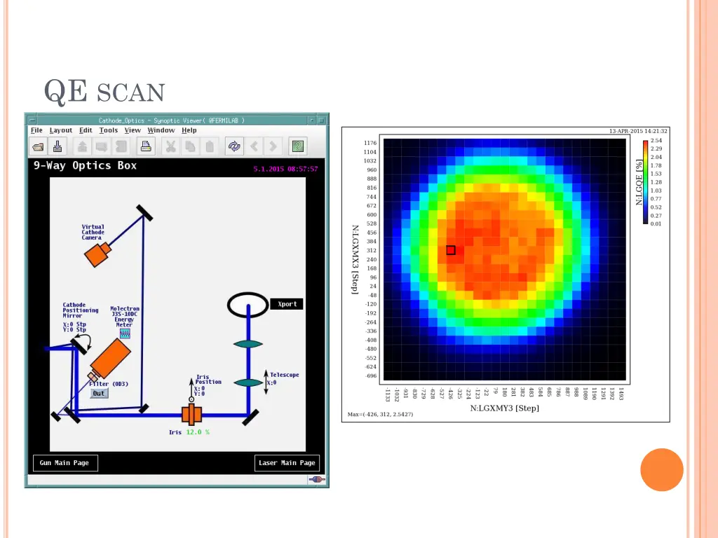 qe scan