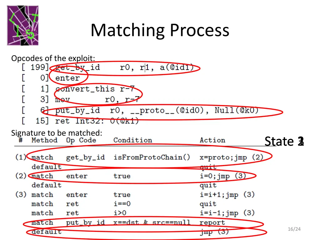 matching process