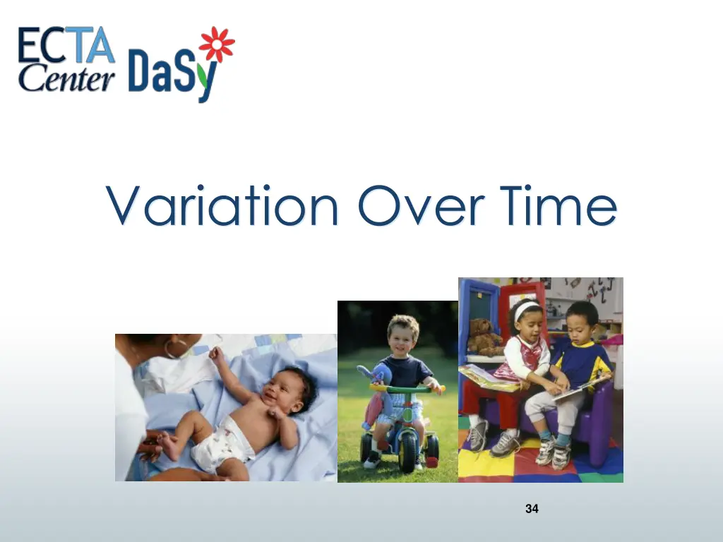 variation over time