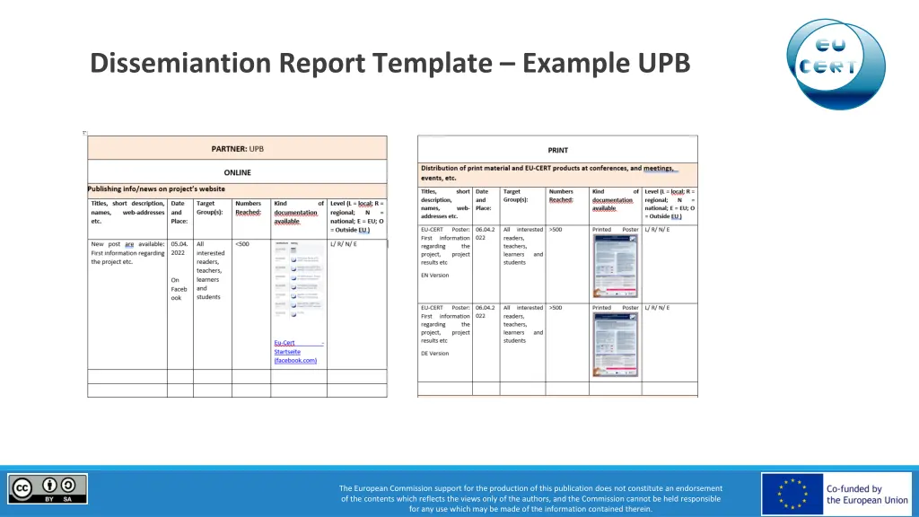 dissemiantion report template example upb