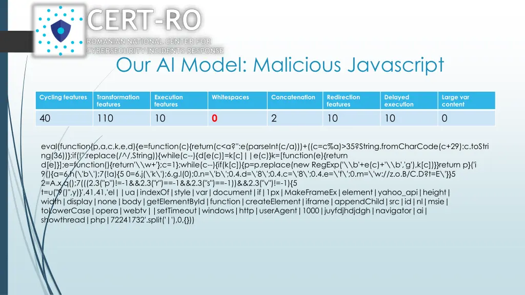 our ai model malicious javascript 1