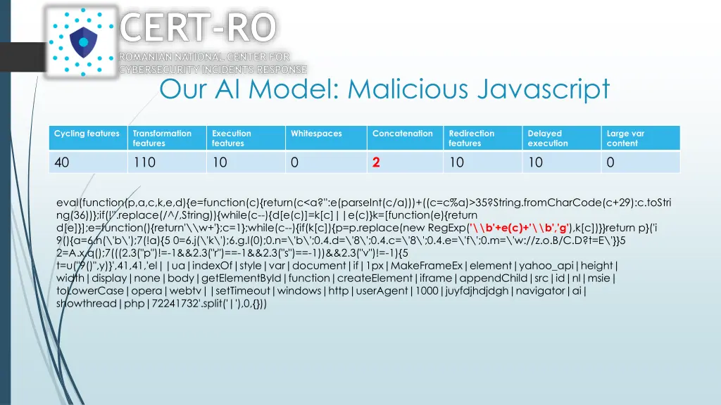 our ai model malicious javascript 2