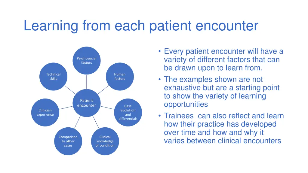 learning from each patient encounter