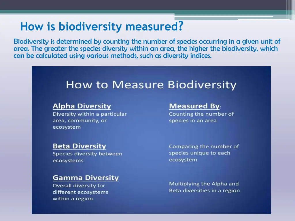 how is biodiversity measured