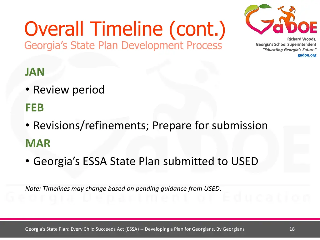 overall timeline cont g eorgia s state plan