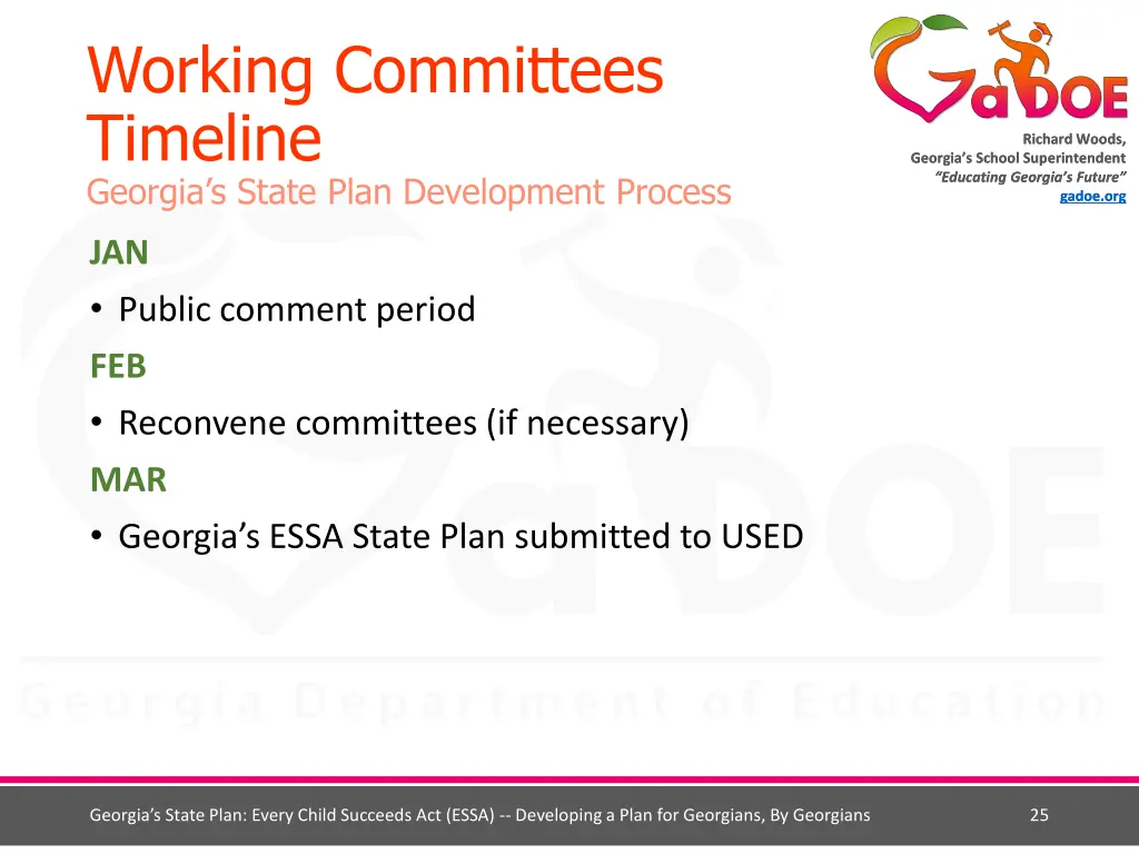 working committees timeline g eorgia s state plan 1