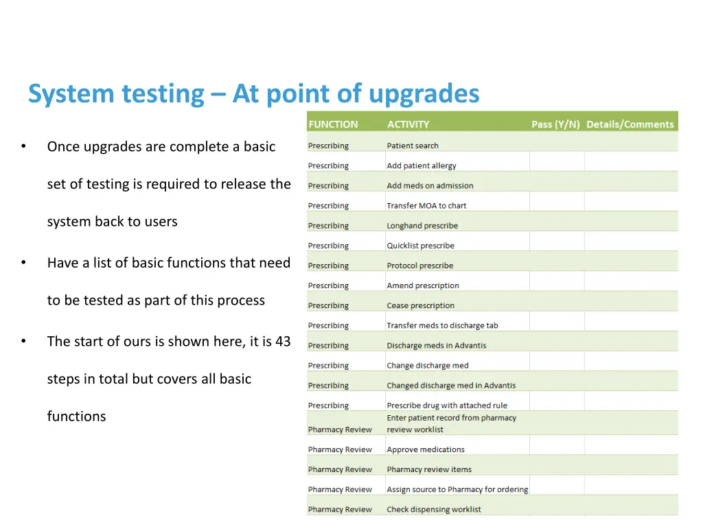 system testing at point of upgrades