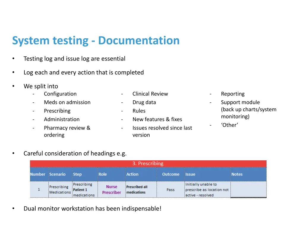 system testing documentation