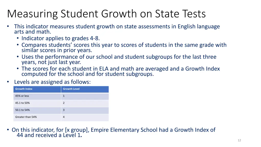 measuring student growth on state tests this