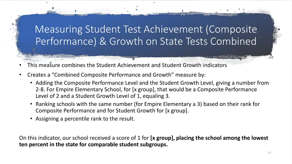 measuring student test achievement composite