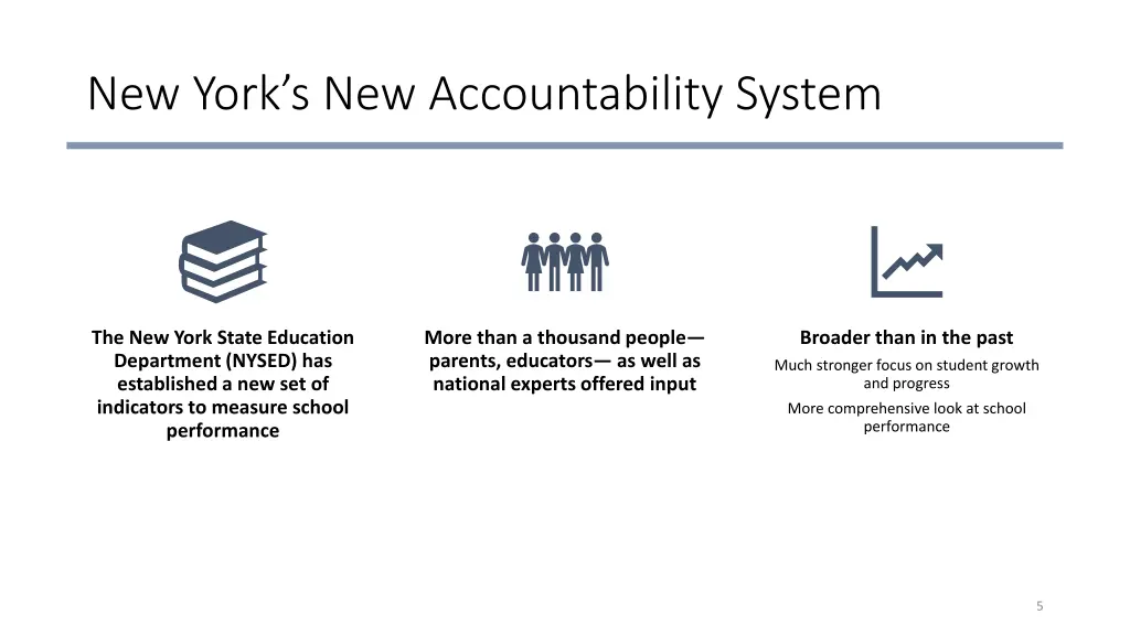 new york s new accountability system