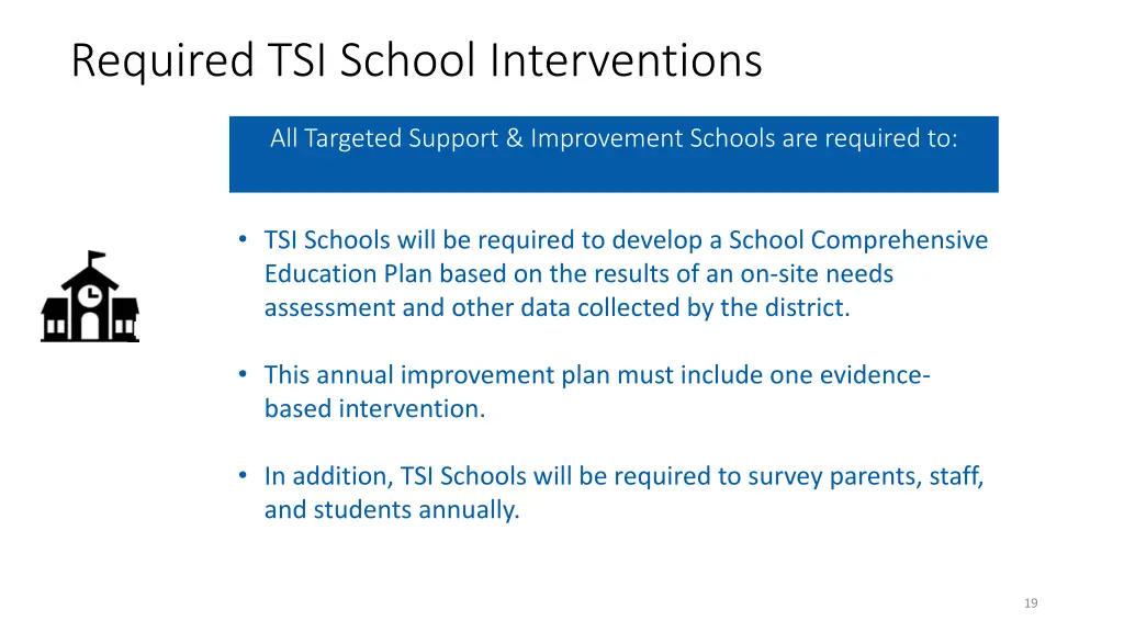 required tsi school interventions