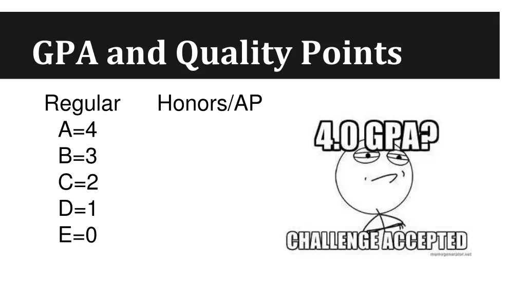 gpa and quality points