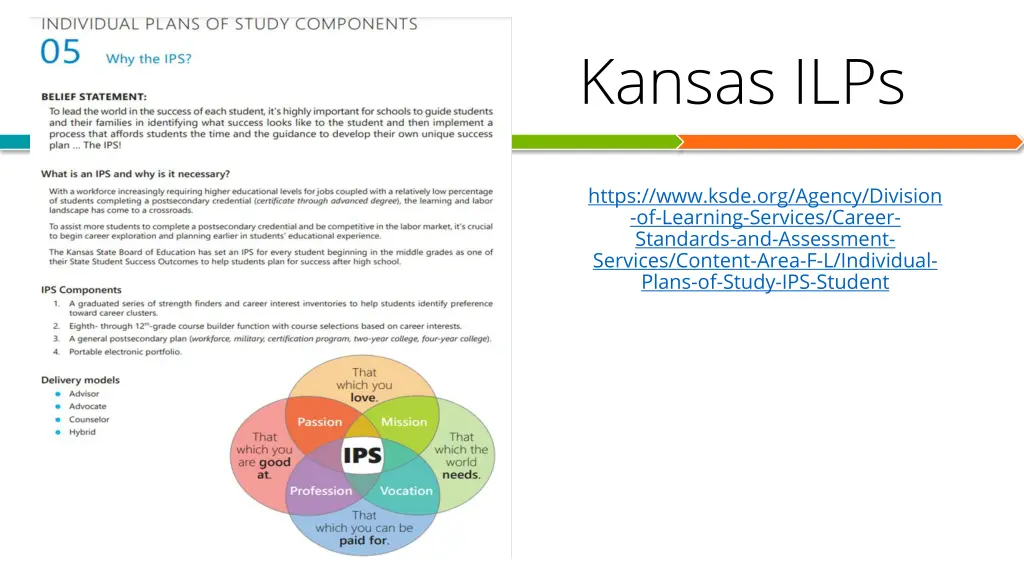 kansas ilps 1