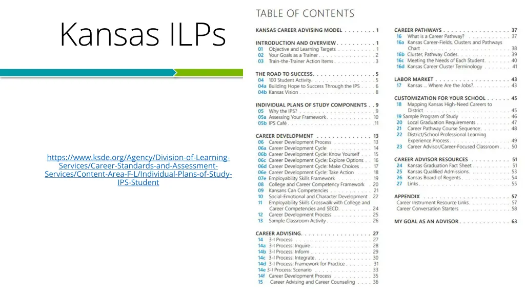 kansas ilps