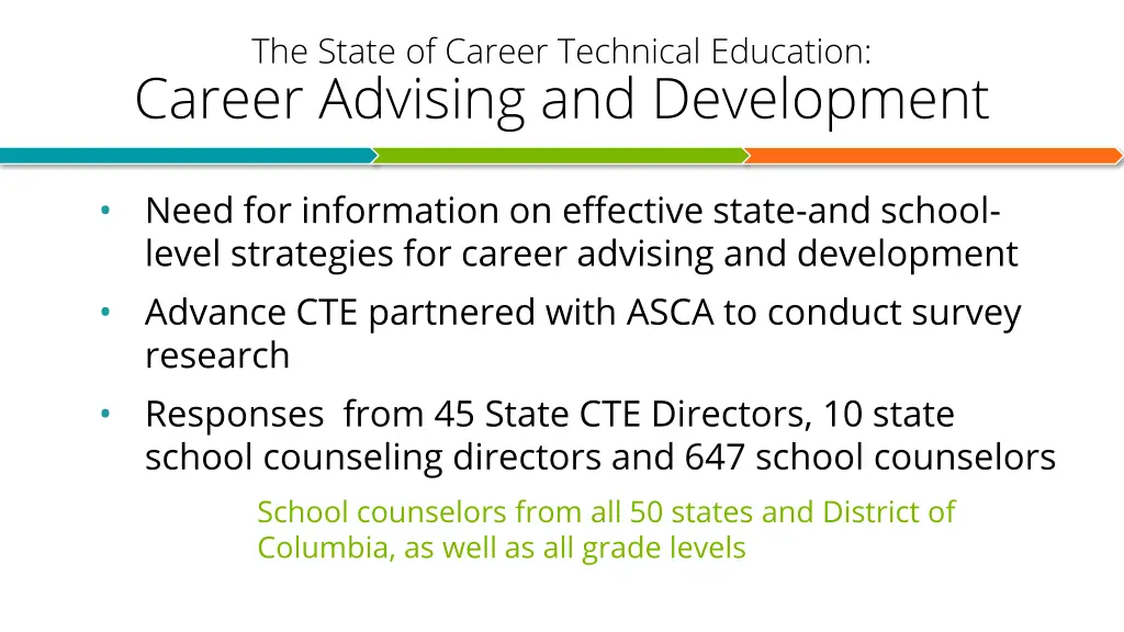 the state of career technical education career