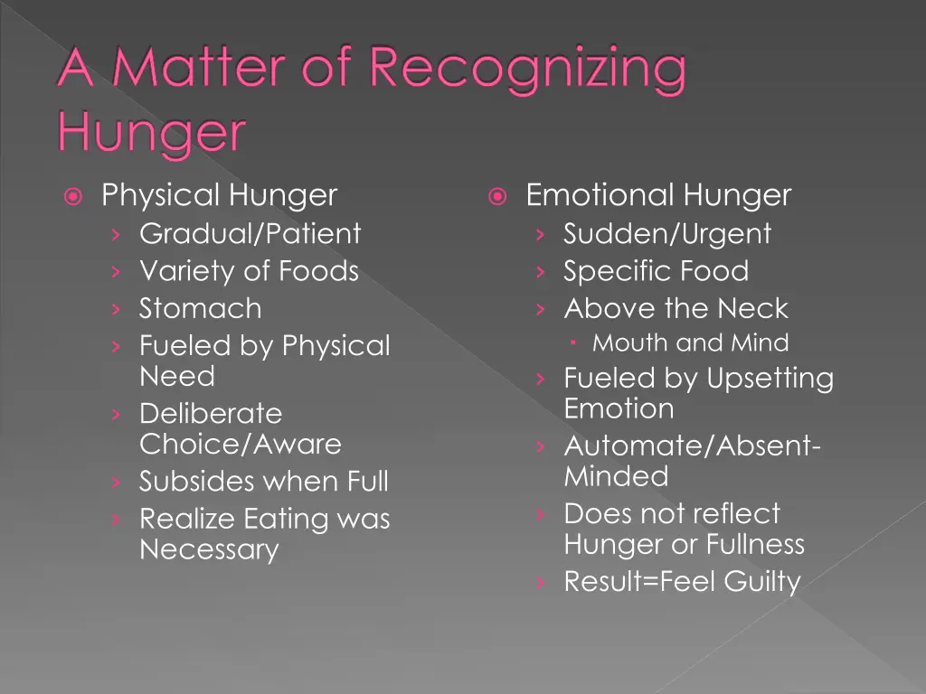 a matter of recognizing hunger physical hunger