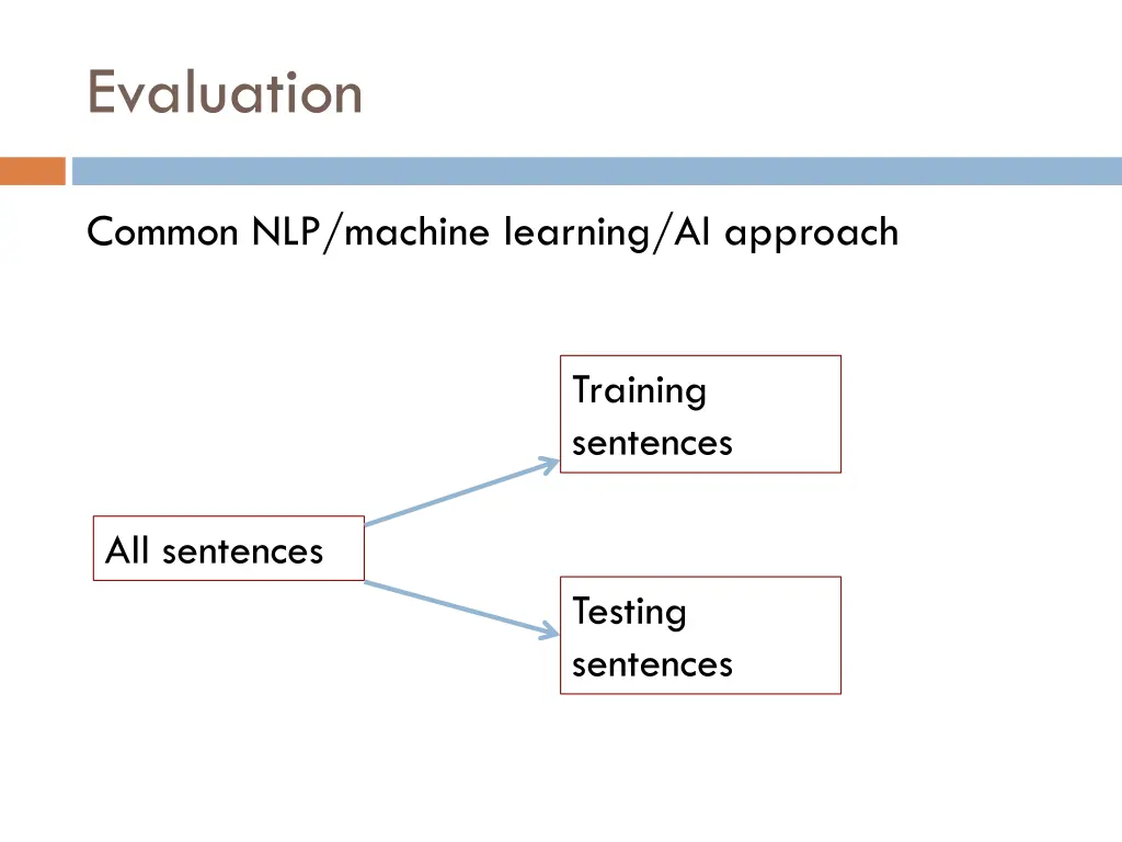 evaluation 2