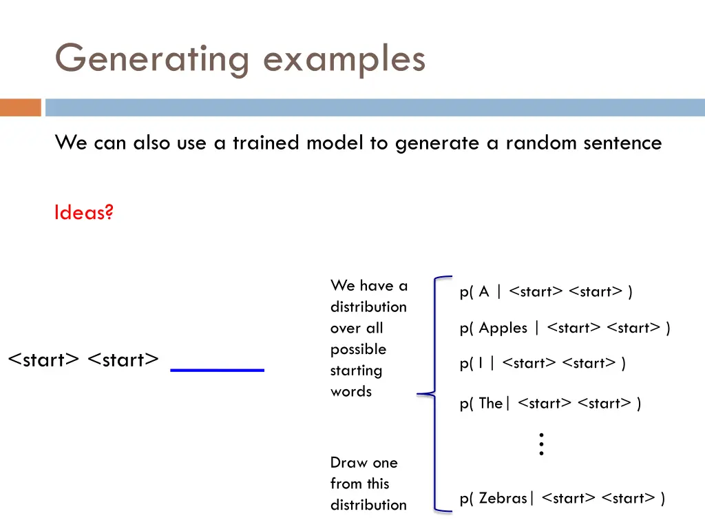 generating examples