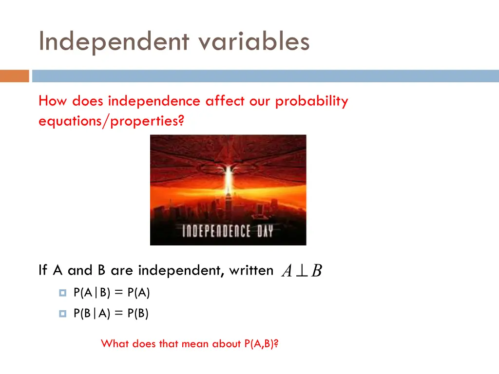 independent variables