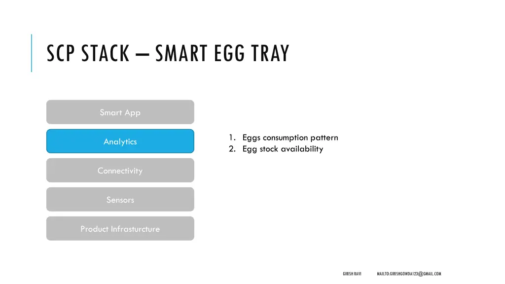 scp stack smart egg tray 3