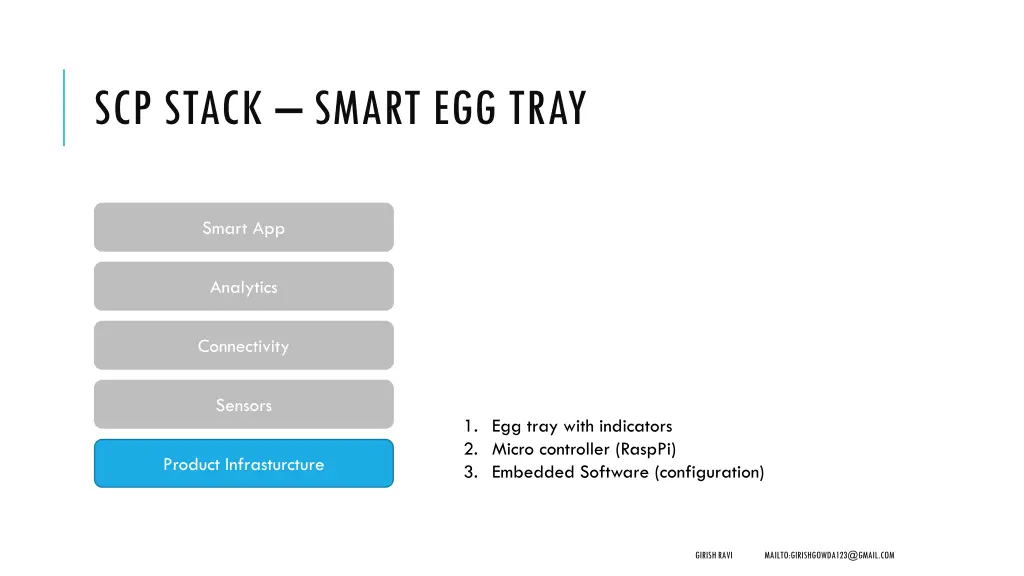 scp stack smart egg tray