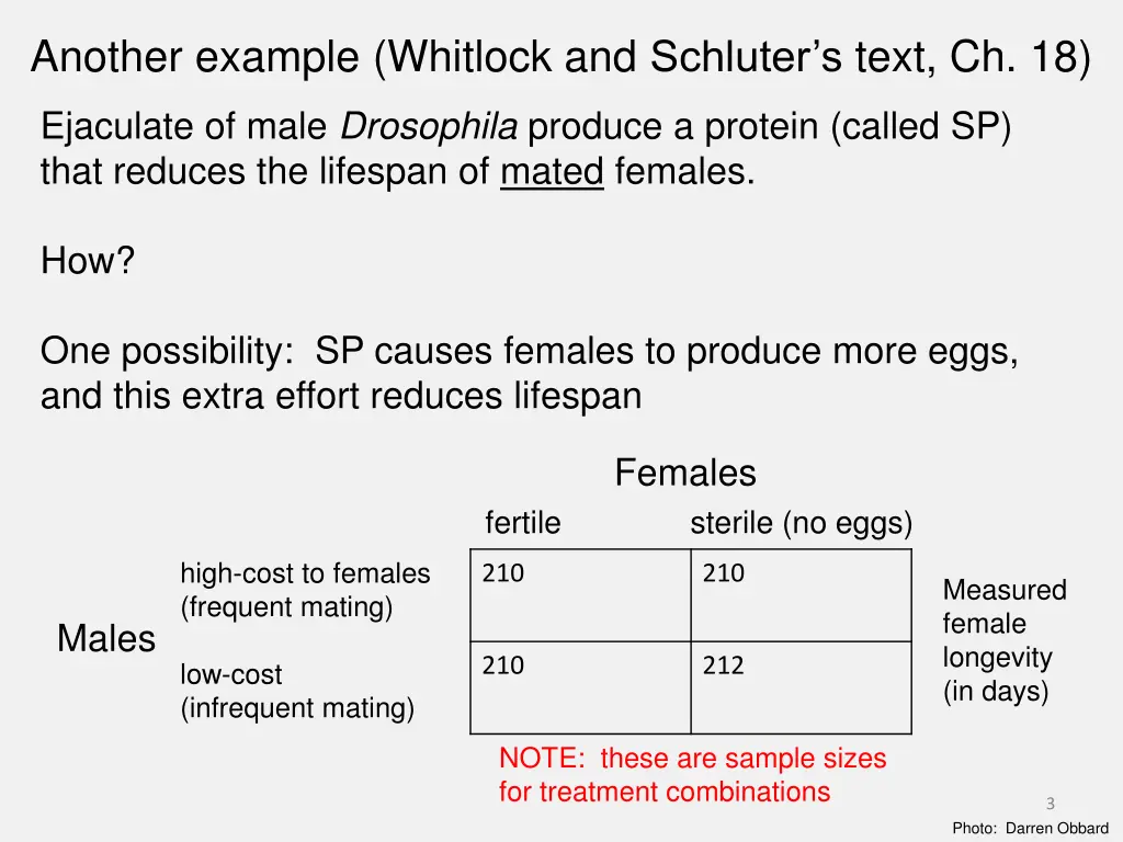 another example whitlock and schluter s text ch 18