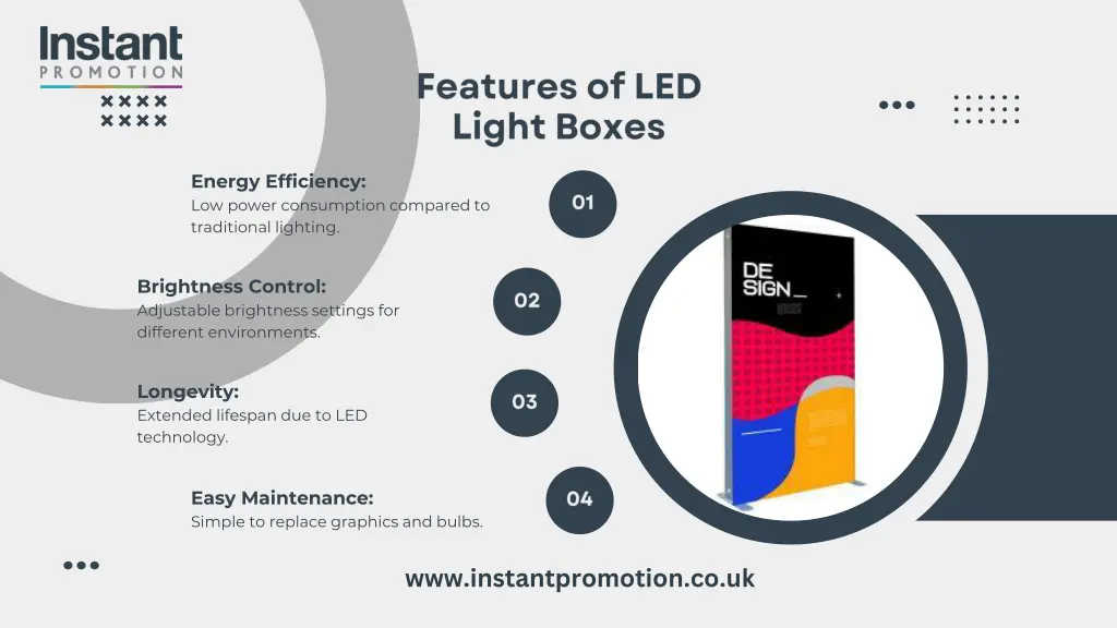 energy efficiency low power consumption compared