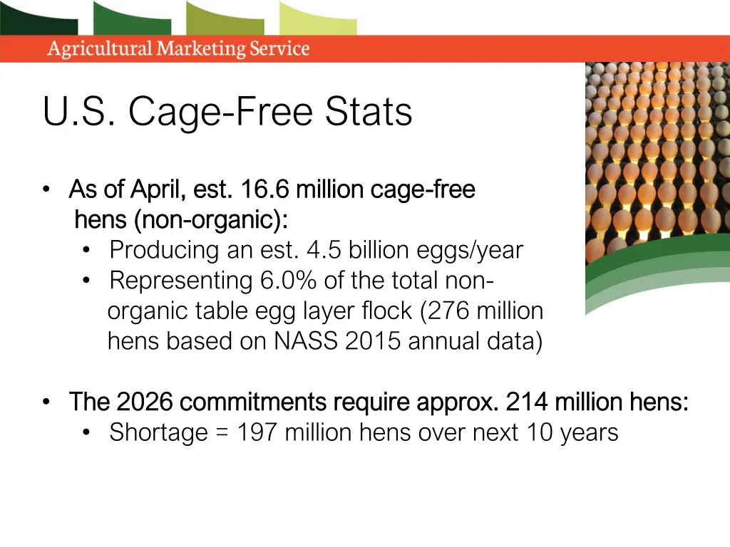 u s cage free stats