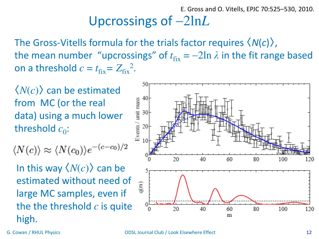 e gross and o vitells epjc 70 525 530 2010 2