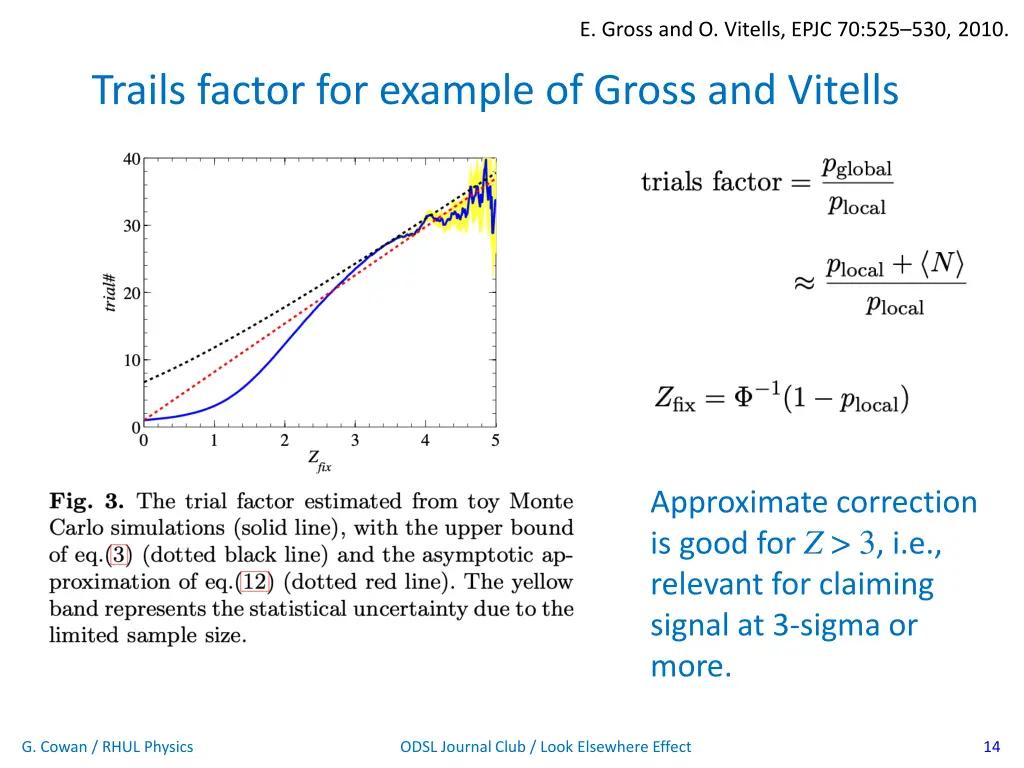 e gross and o vitells epjc 70 525 530 2010 4