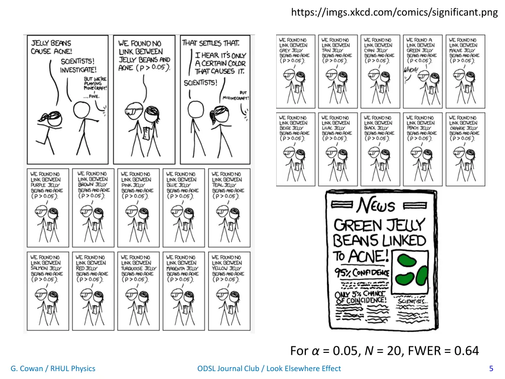 https imgs xkcd com comics significant png