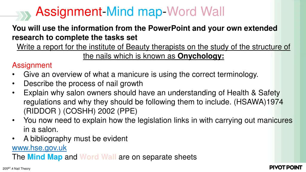 assignment mind map word wall